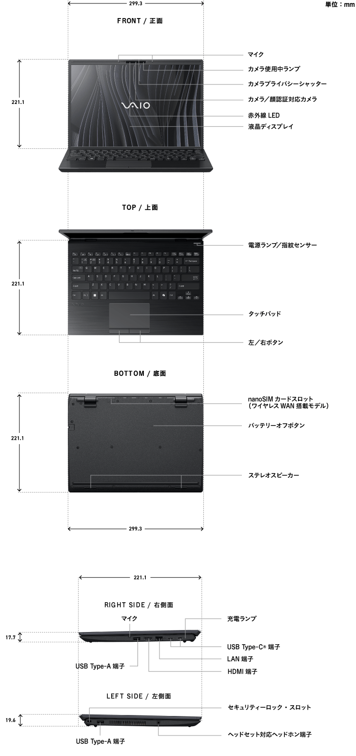 PCの各部位の名称やサイズの詳細